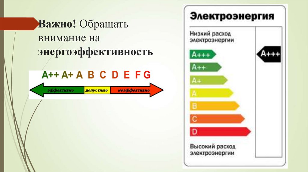 Важно! Обращать внимание на энергоэффективность