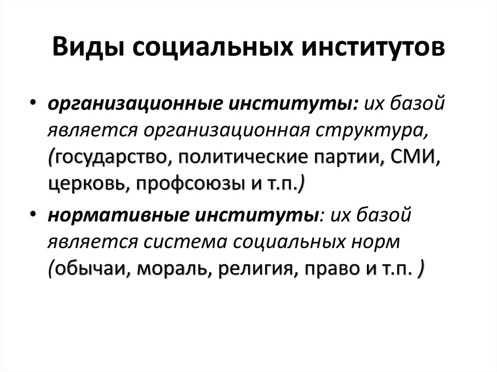 Виды социальных институтов