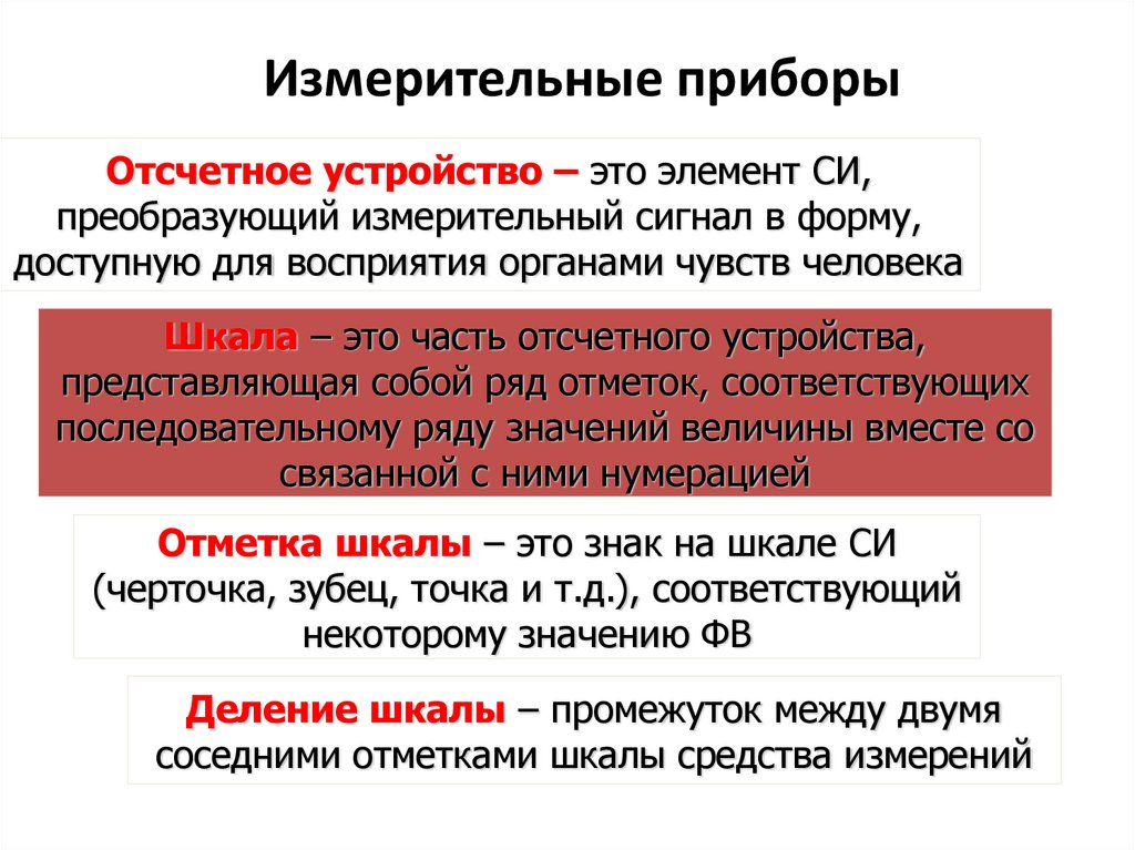 Измерительные приборы