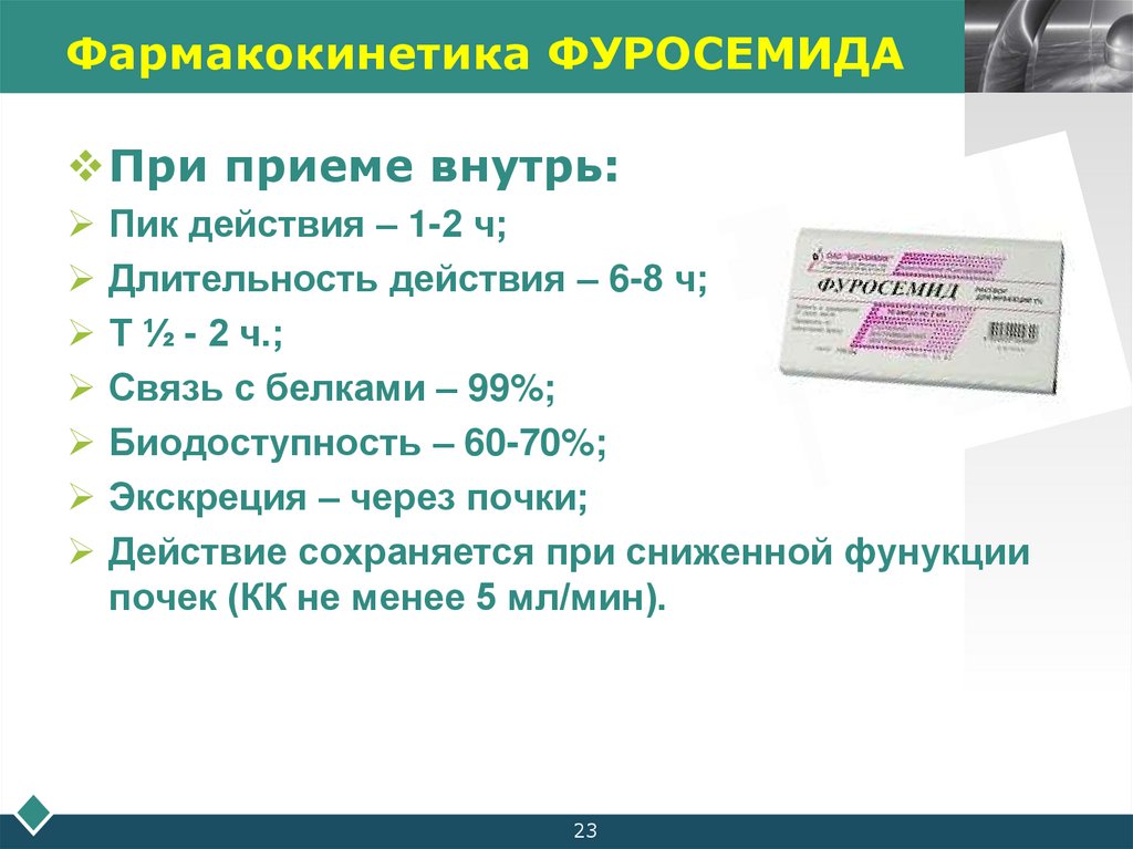 Фармакокинетика ФУРОСЕМИДА
