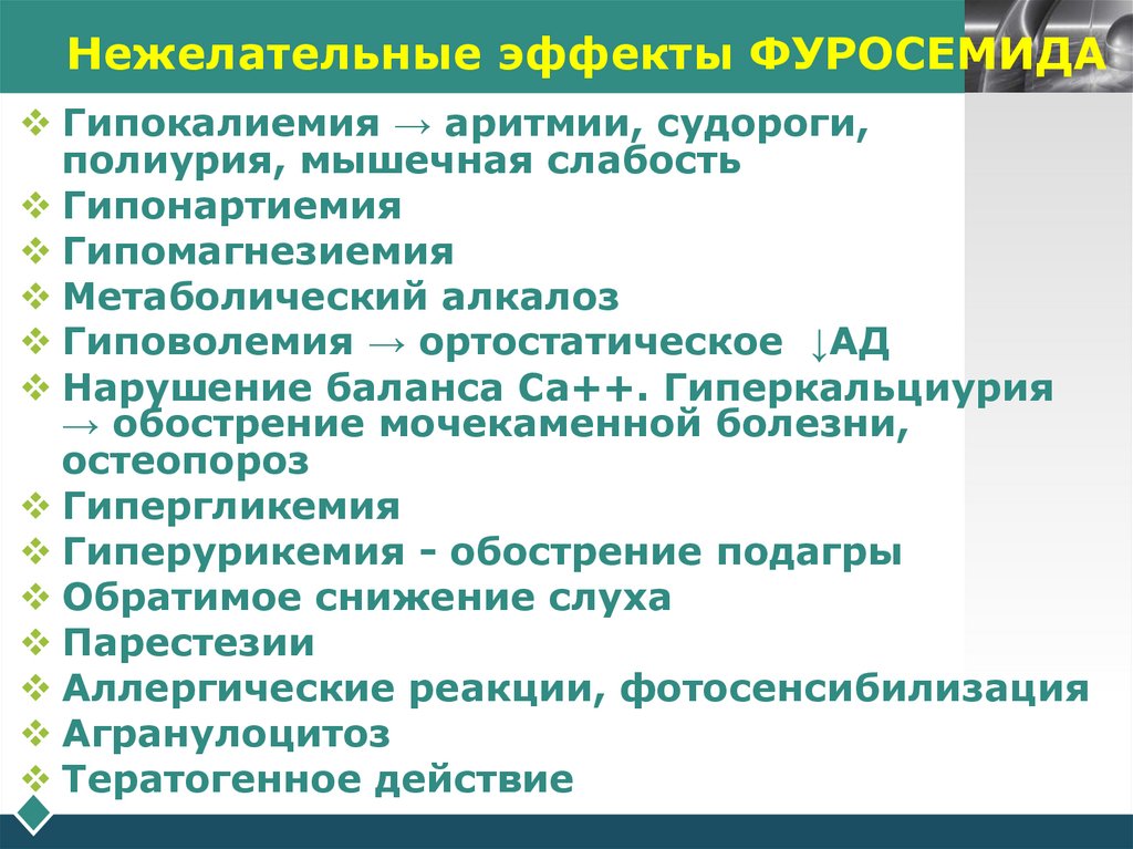 Нежелательные эффекты ФУРОСЕМИДА