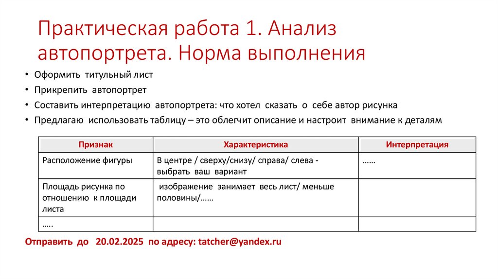 Практическая работа 1. Анализ автопортрета. Норма выполнения