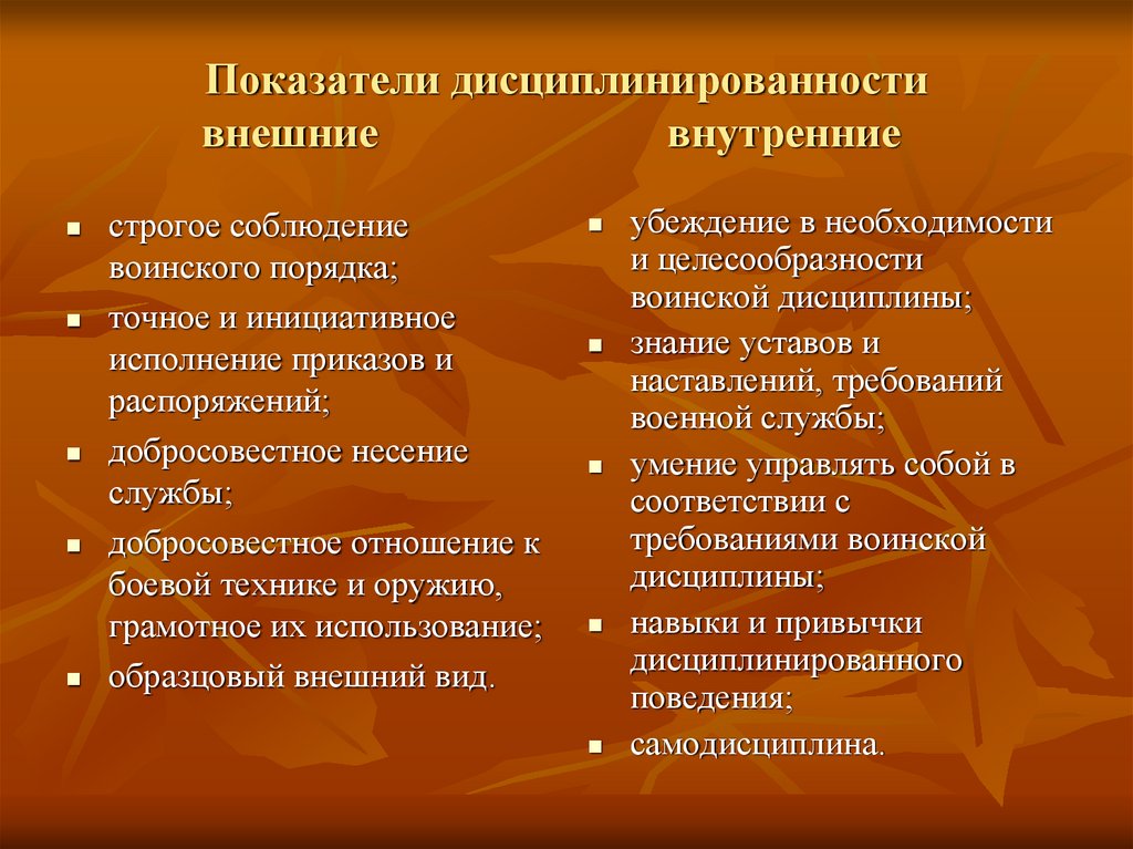 Показатели дисциплинированности внешние внутренние