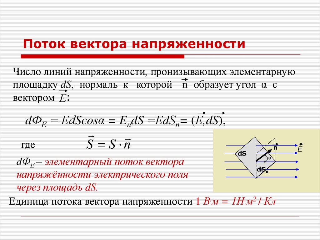 Поток вектора напряженности