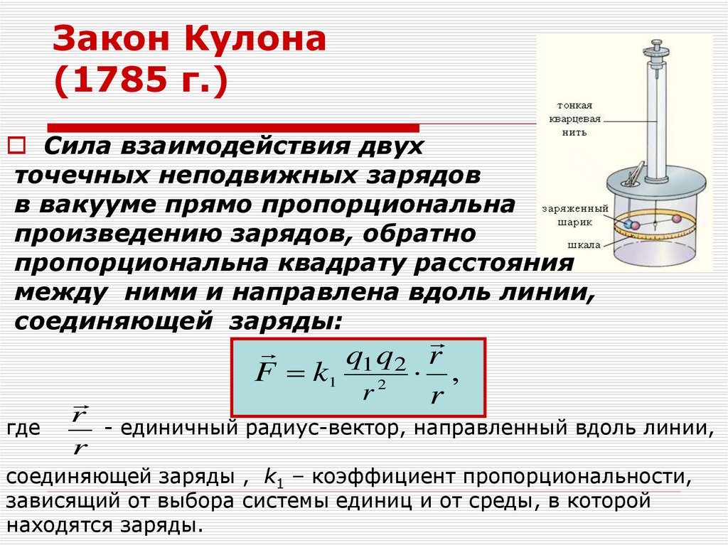 Закон Кулона (1785 г.)