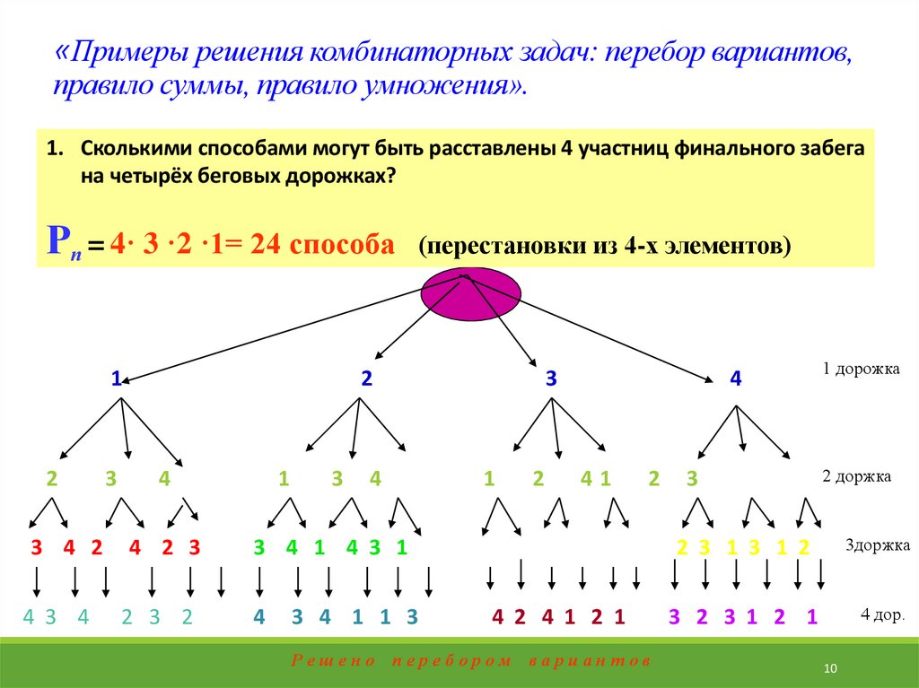 «Примеры решения комбинаторных задач: перебор вариантов, правило суммы, правило умножения».