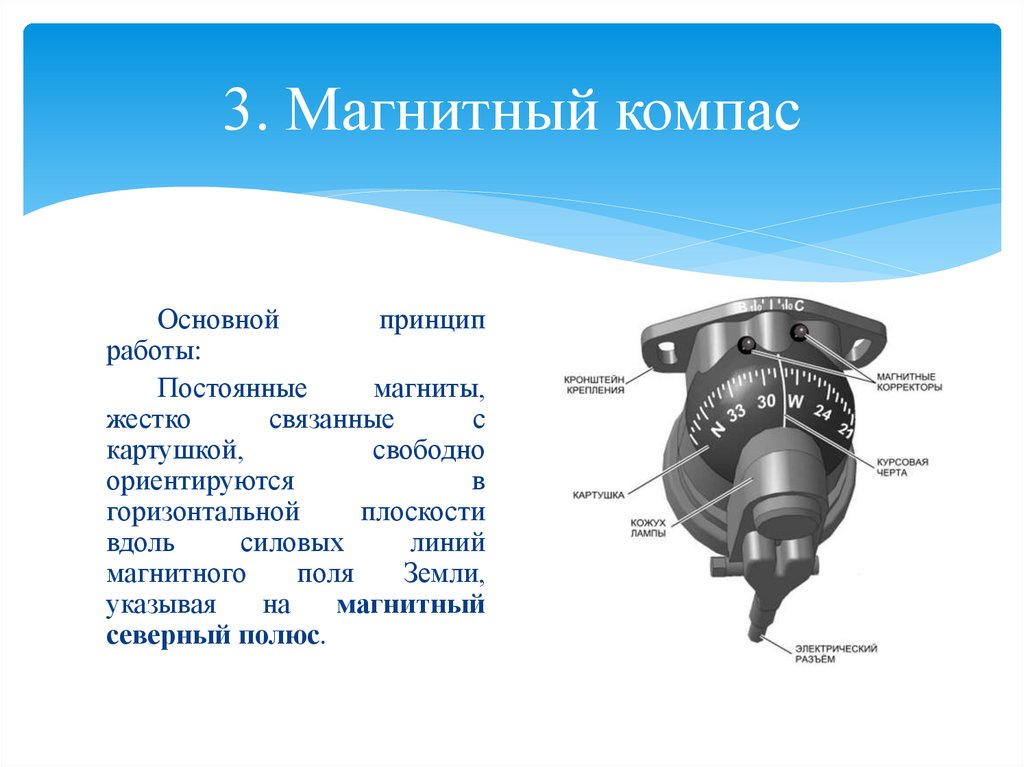 Полетный режим