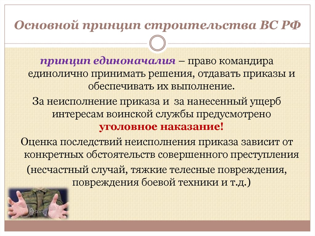 Основной принцип строительства ВС РФ