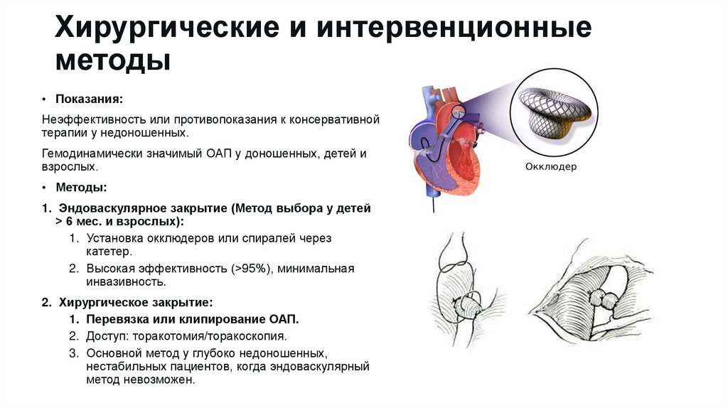 Хирургические и интервенционные методы