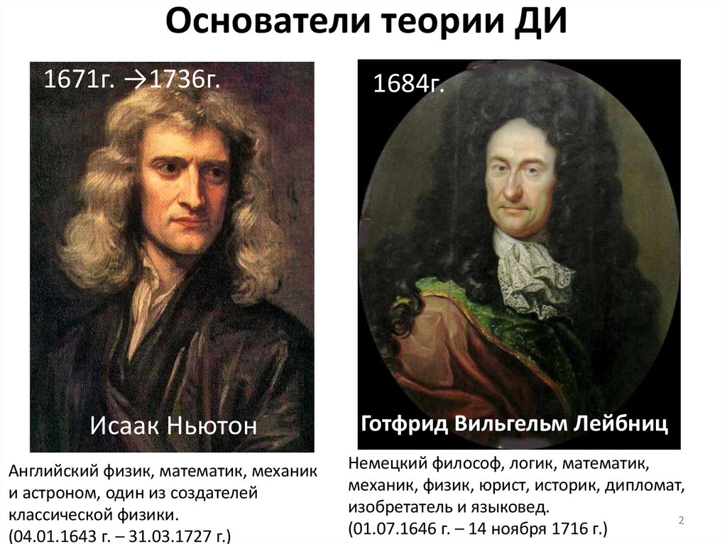 Основатели теории ДИ