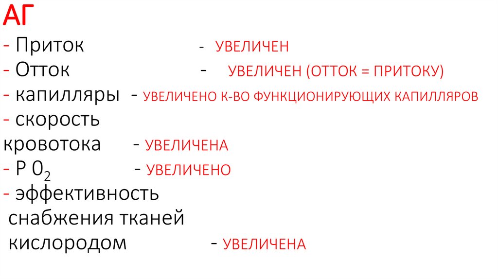 АГ - Приток - УВЕЛИЧЕН - Отток - УВЕЛИЧЕН (ОТТОК = ПРИТОКУ) - капилляры - УВЕЛИЧЕНО К-ВО ФУНКЦИОНИРУЮЩИХ КАПИЛЛЯРОВ - скорость