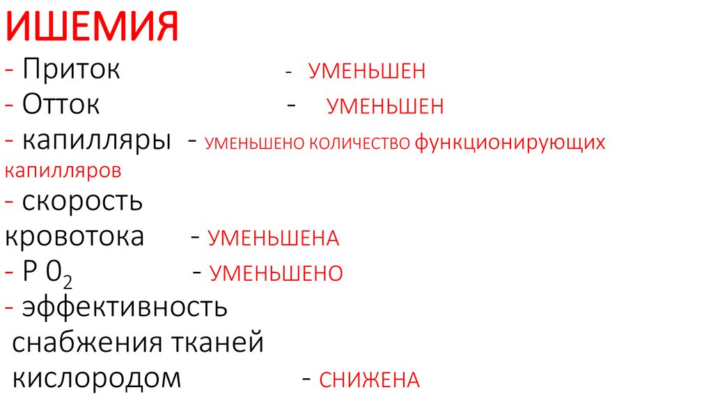ИШЕМИЯ - Приток - УМЕНЬШЕН - Отток - УМЕНЬШЕН - капилляры - УМЕНЬШЕНО КОЛИЧЕСТВО функционирующих капилляров - скорость
