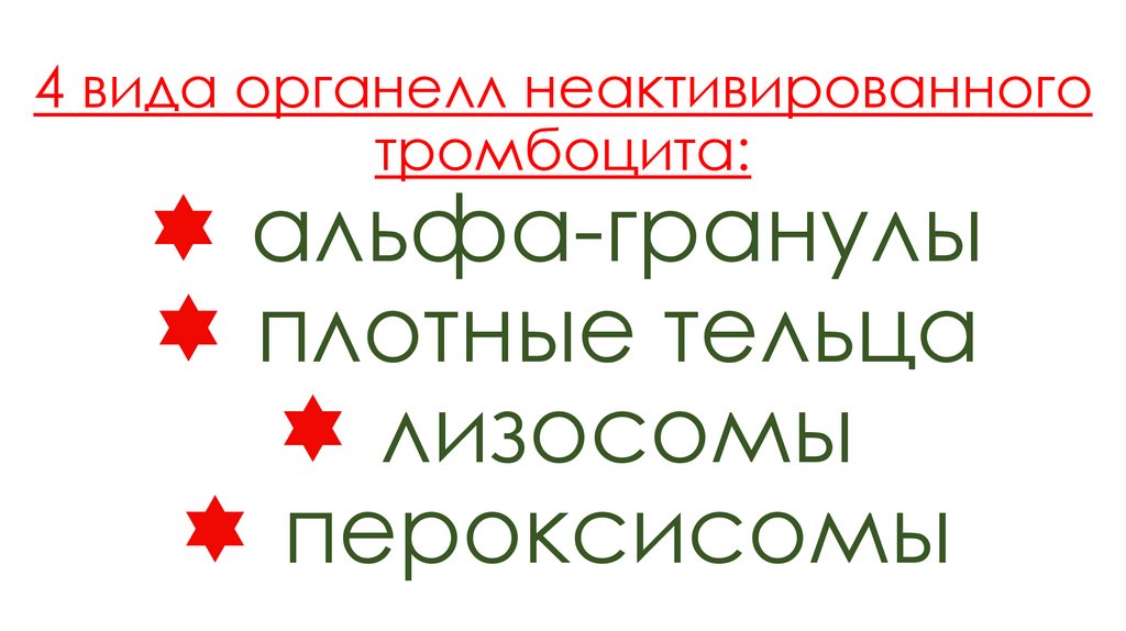 4 вида органелл неактивированного тромбоцита:  альфа-гранулы  плотные тельца  лизосомы  пероксисомы