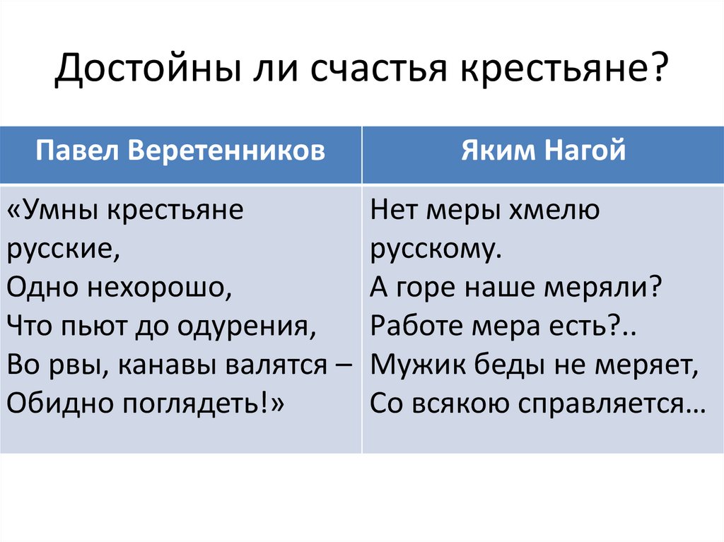 Достойны ли счастья крестьяне?
