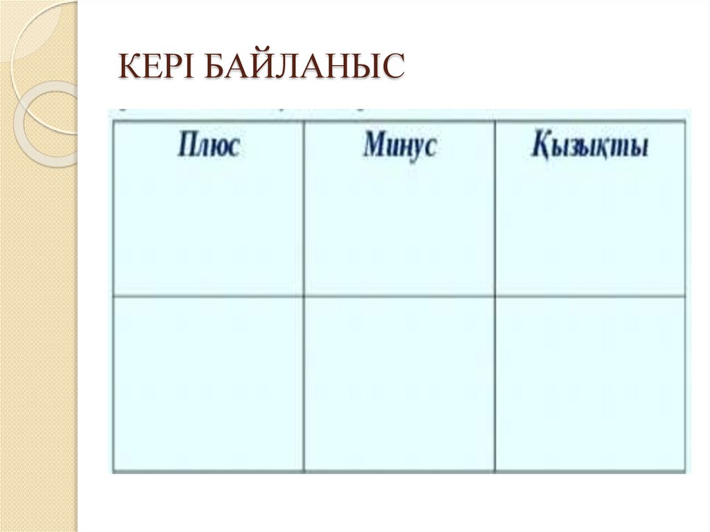 КЕРІ БАЙЛАНЫС