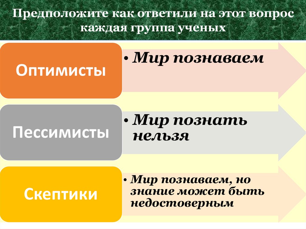 Познаваем ли мир ?