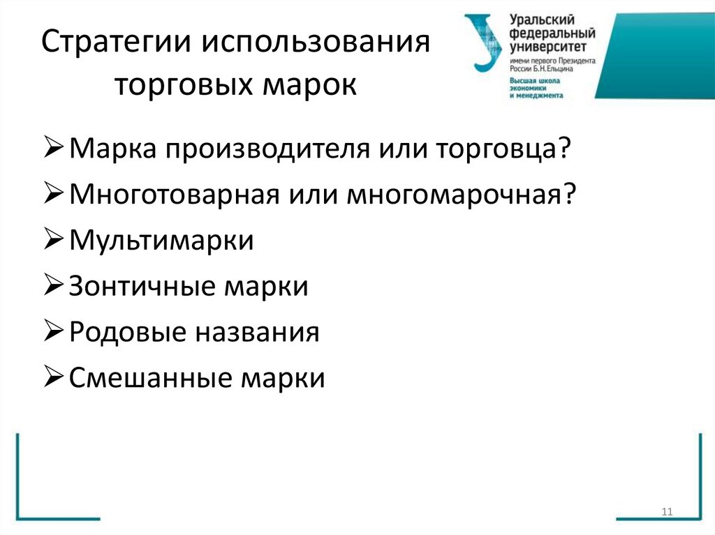 Стратегии использования торговых марок