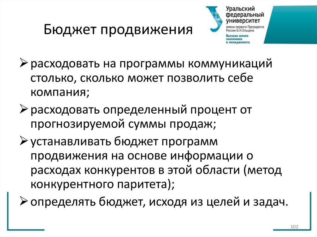 Бюджет продвижения