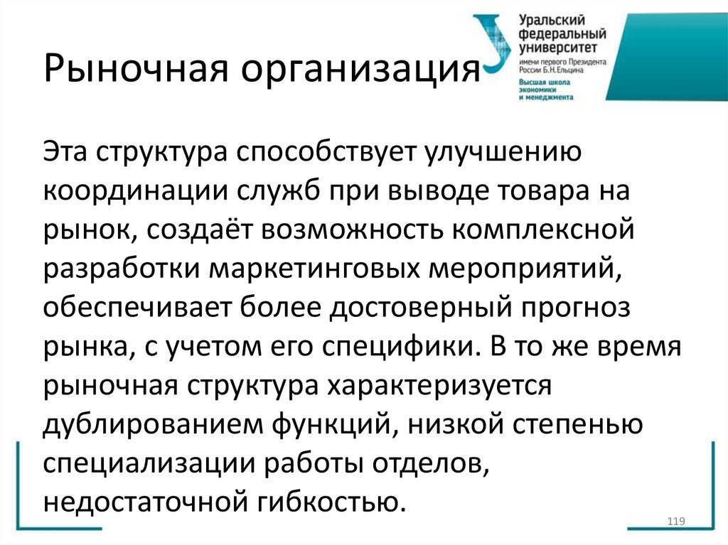 Рыночная организация