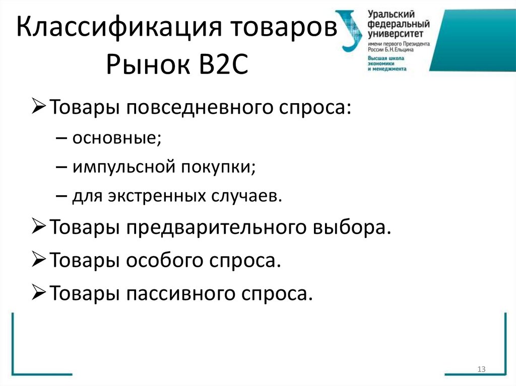 Классификация товаров Рынок В2С