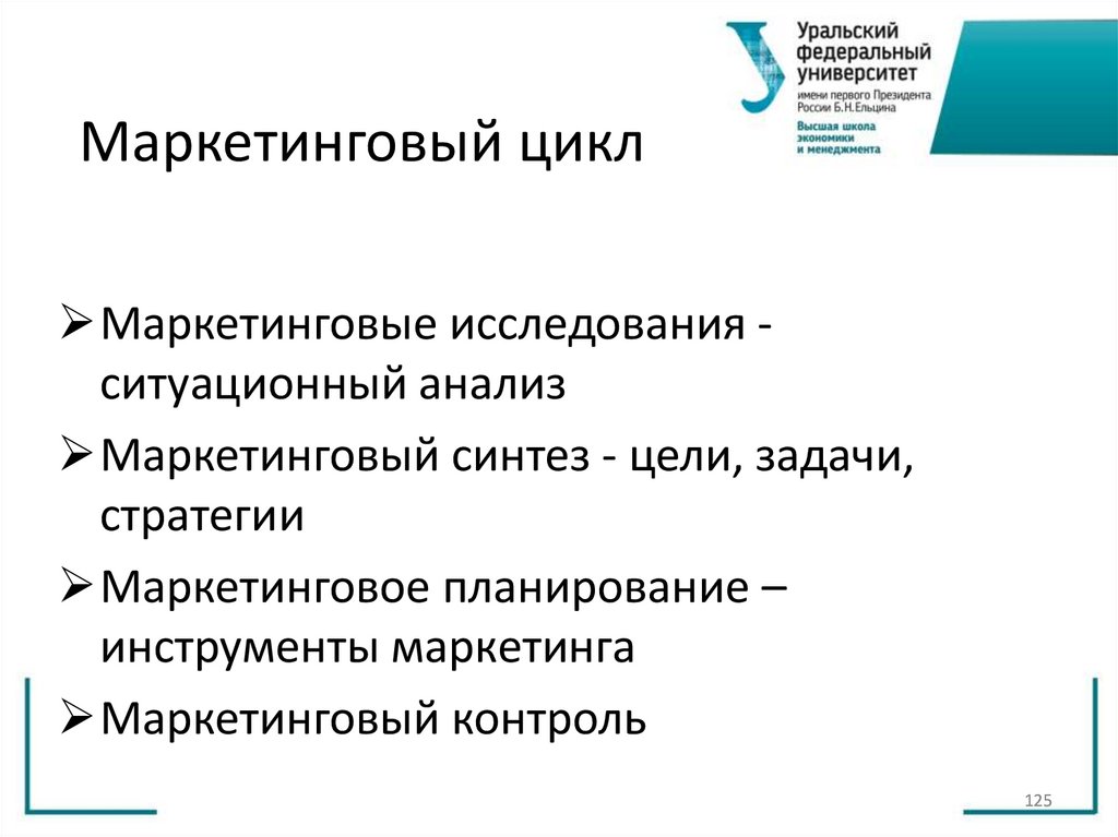 Маркетинговый цикл