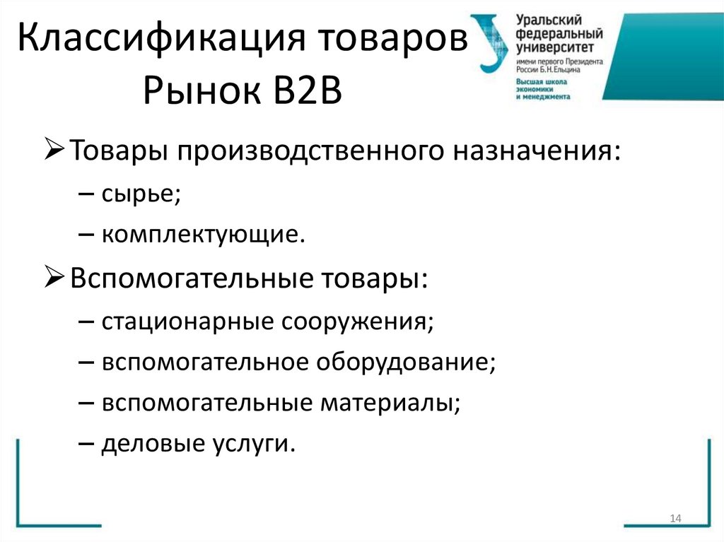 Классификация товаров Рынок В2В