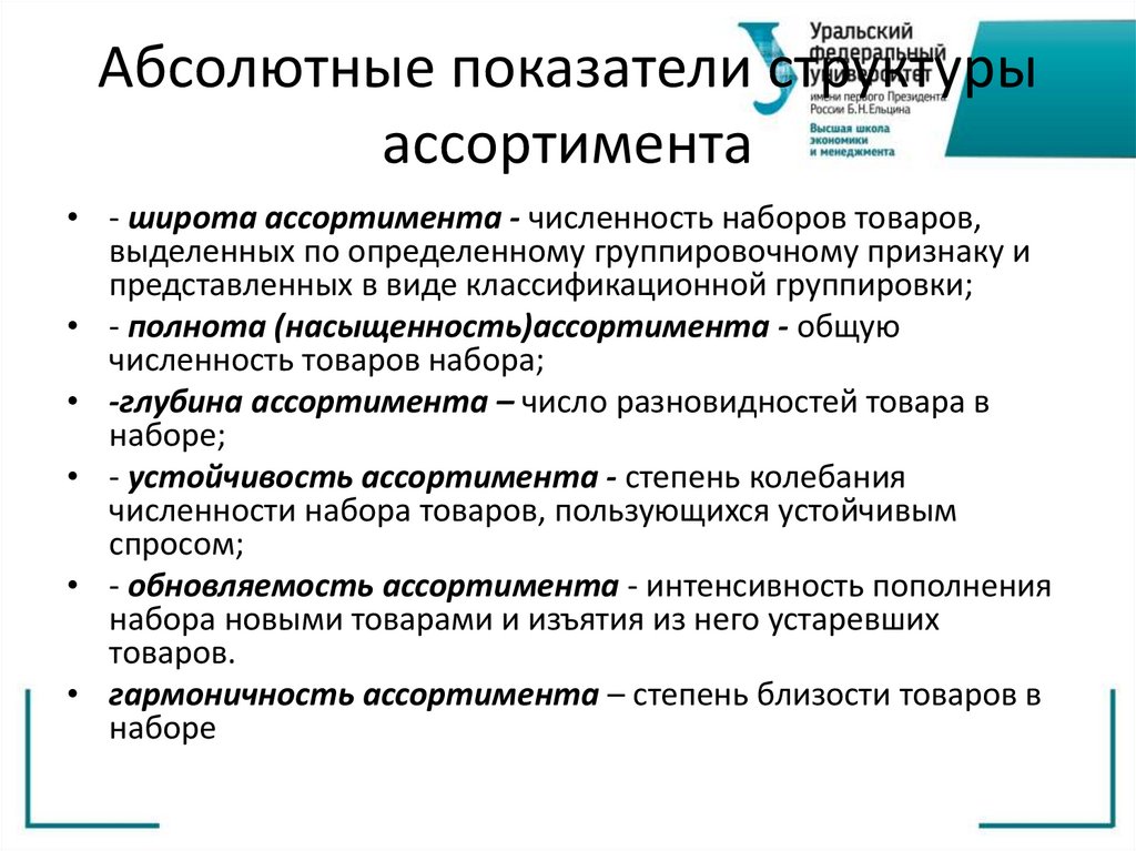 Абсолютные показатели структуры ассортимента