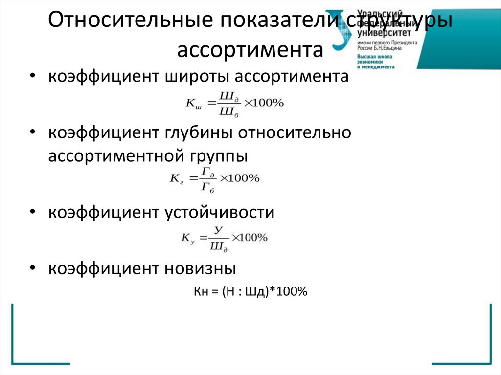 Относительные показатели структуры ассортимента