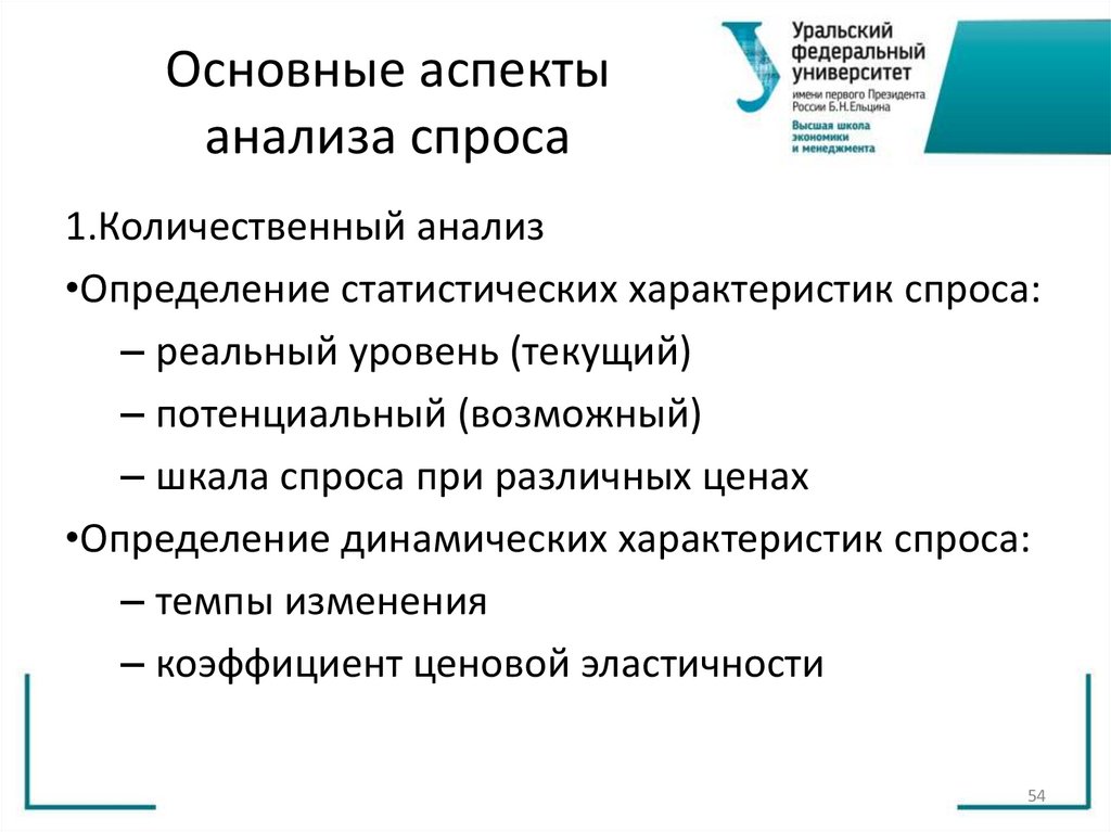 Основные аспекты анализа спроса