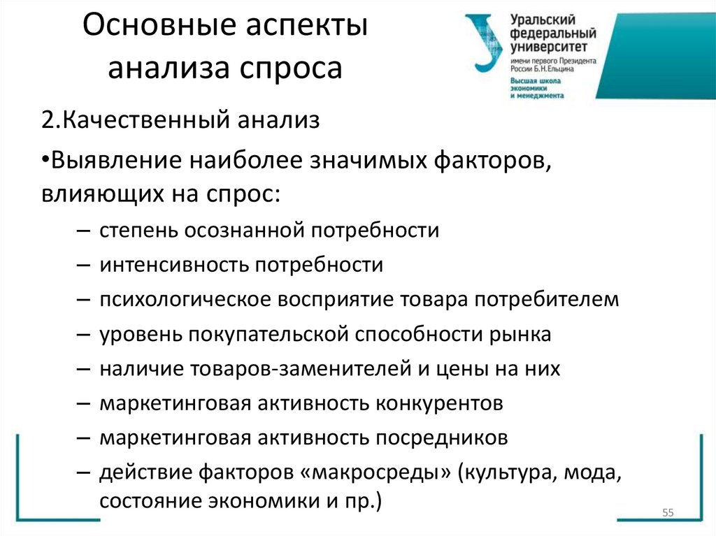 Основные аспекты анализа спроса