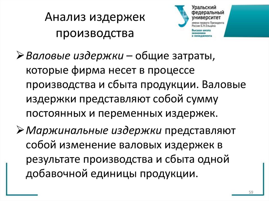 Анализ издержек производства