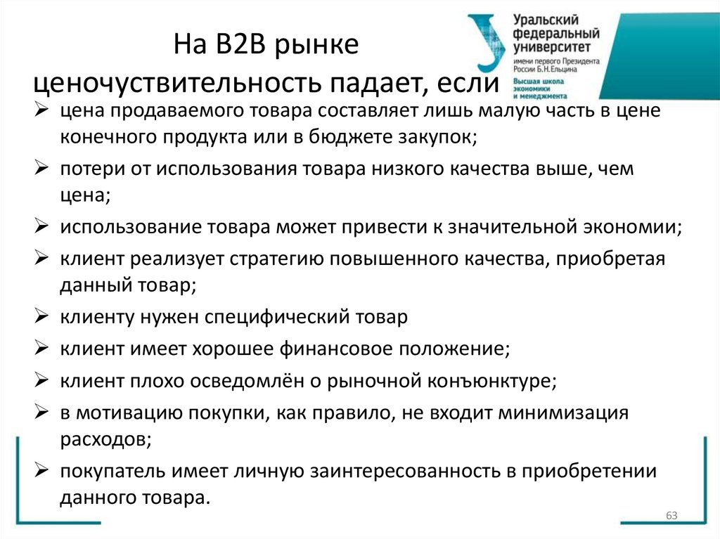 На В2В рынке ценочуствительность падает, если
