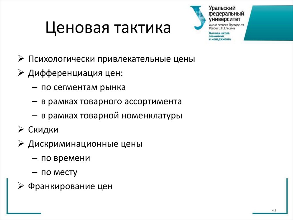 Ценовая тактика