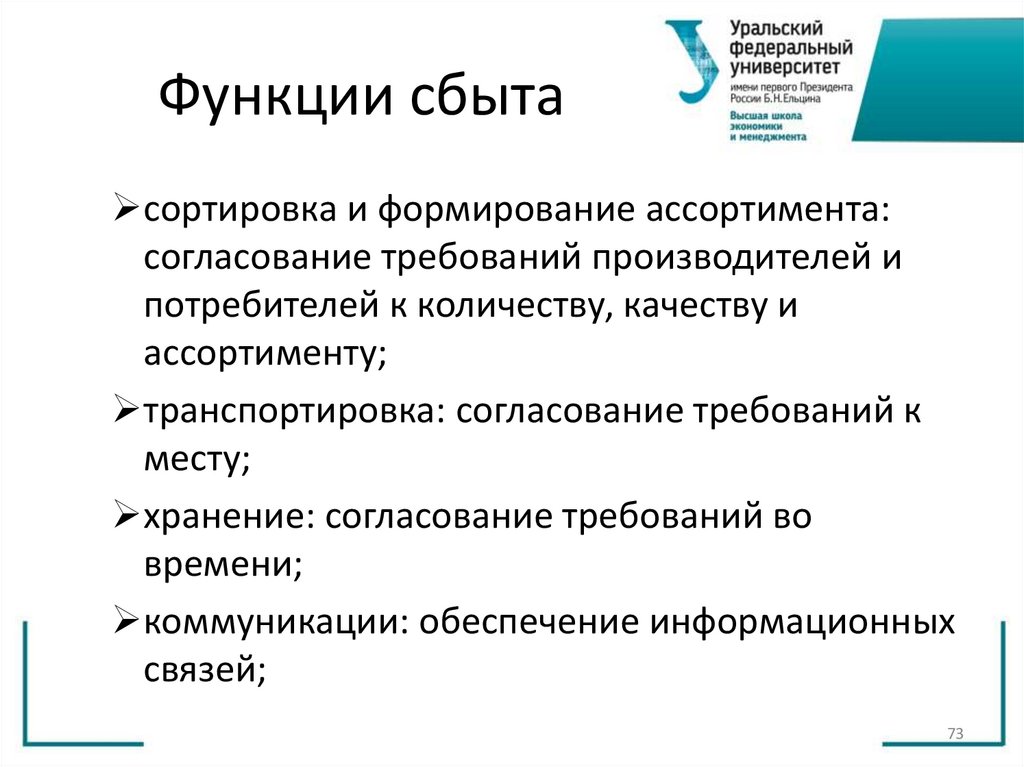 Функции сбыта