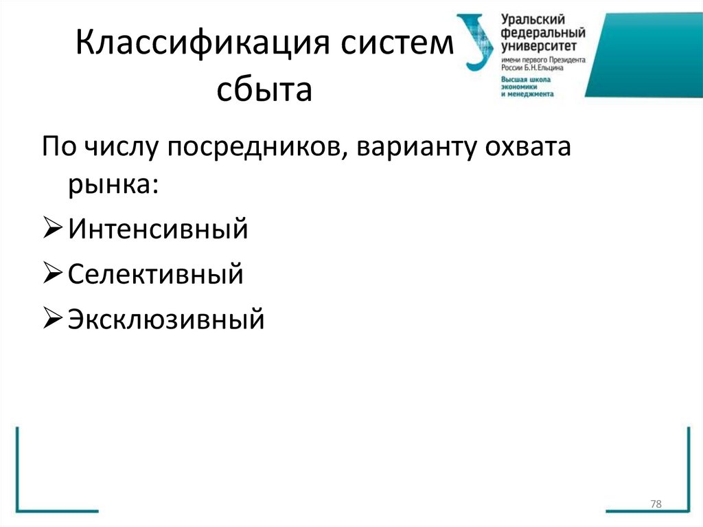 Классификация систем сбыта