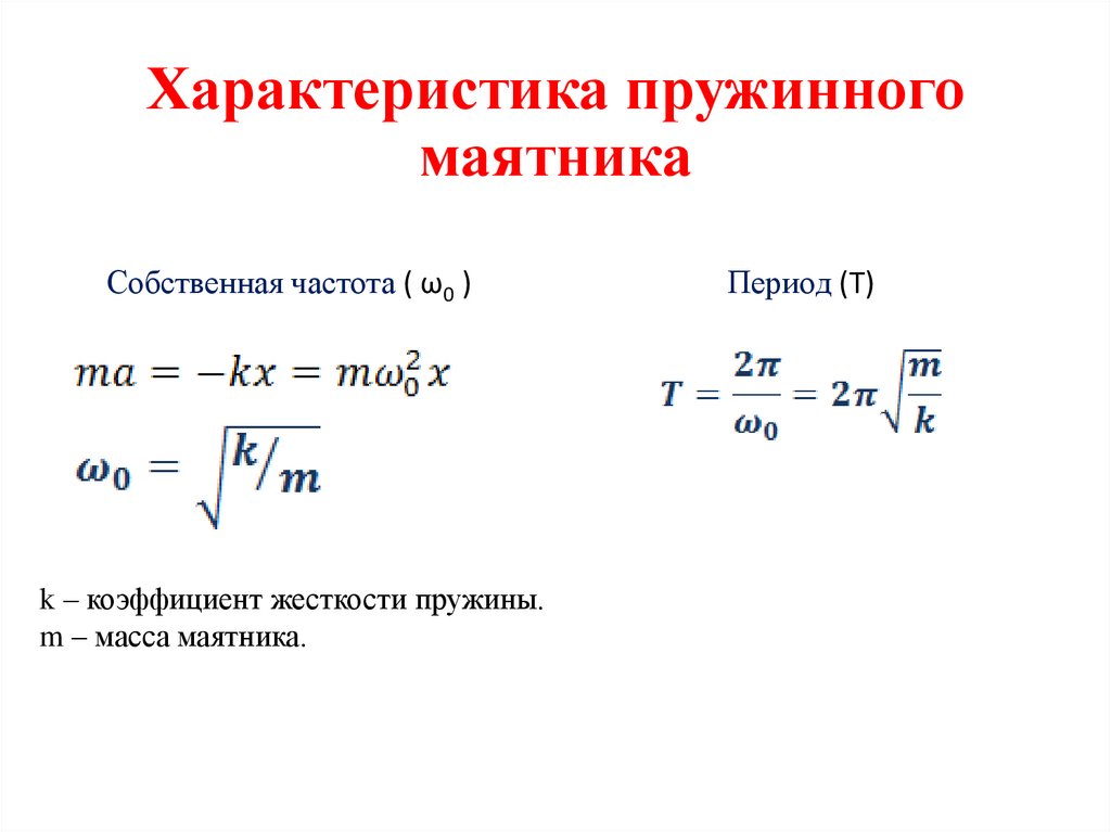 Характеристика пружинного маятника