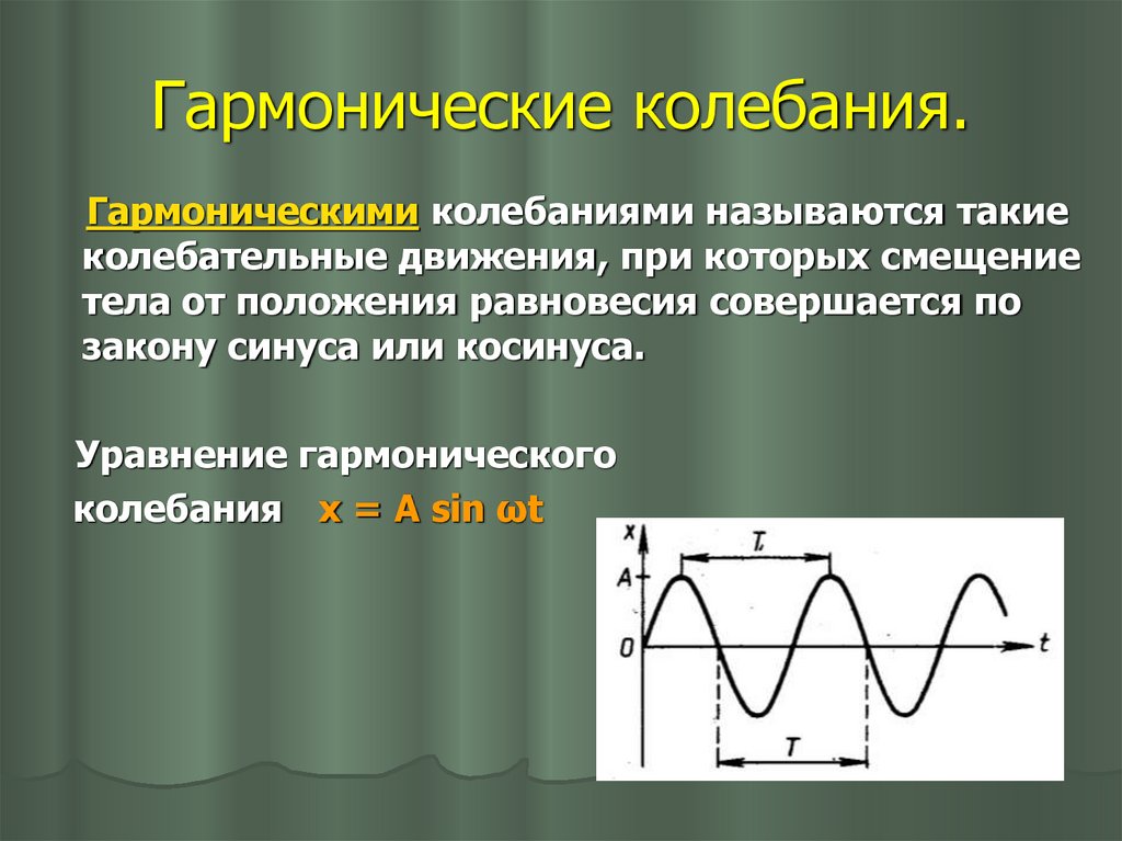 Гармонические колебания.