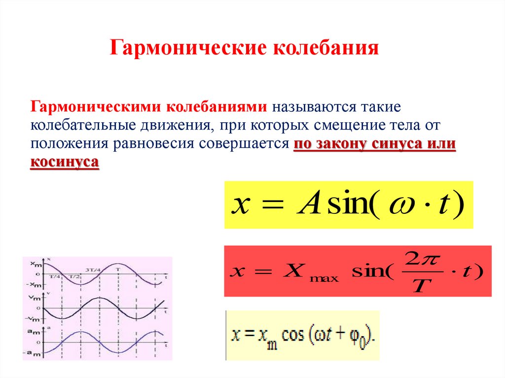 Гармонические колебания