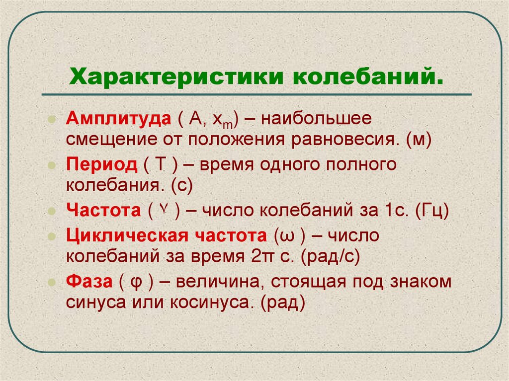 Характеристики колебаний.