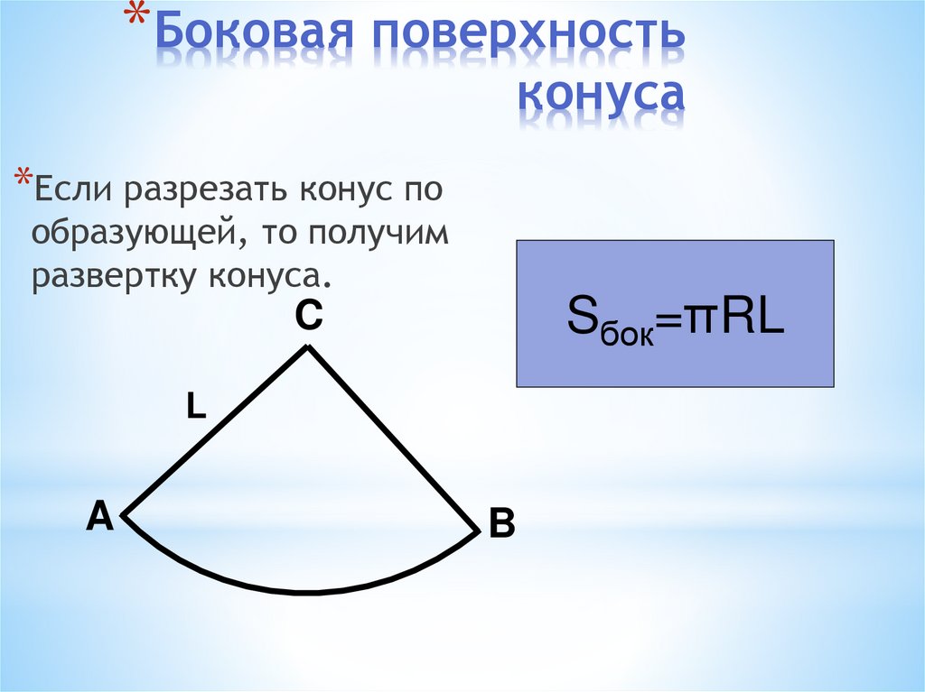 Боковая поверхность конуса