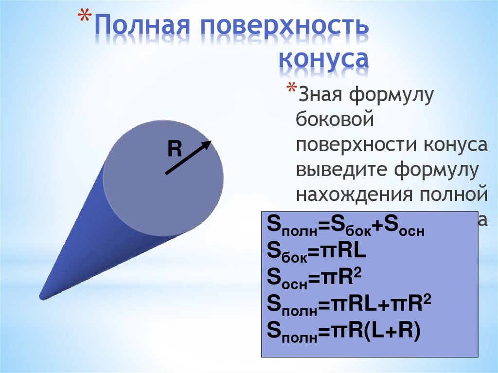 Полная поверхность конуса