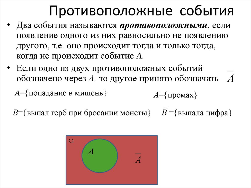 Противоположные события