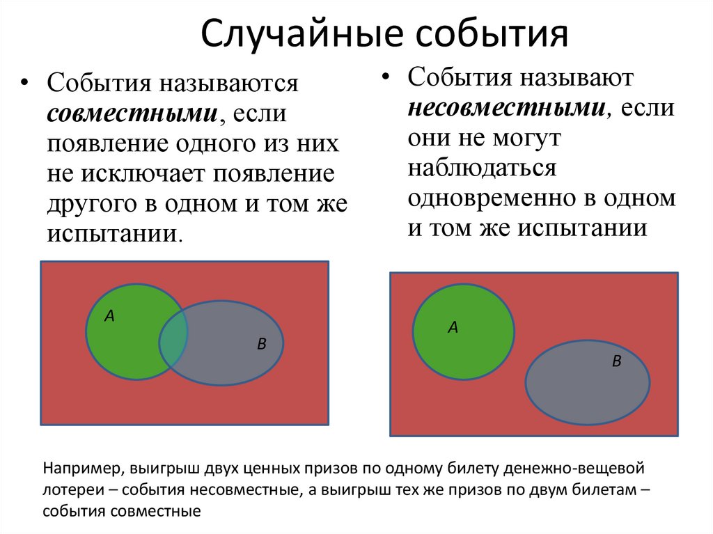 Случайные события