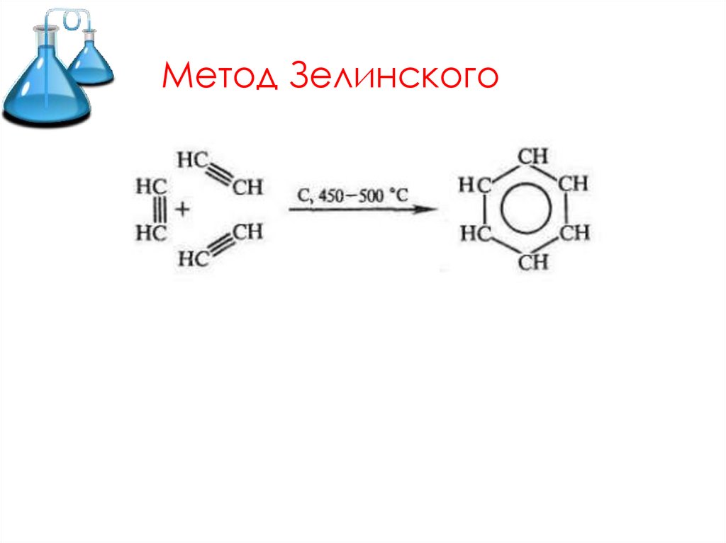 Метод Зелинского