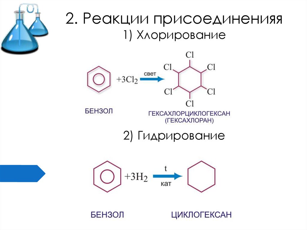 2. Реакции присоединенияя 1) Хлорирование 2) Гидрирование