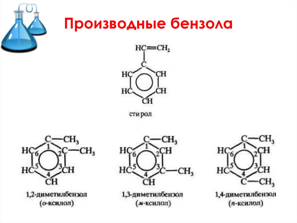 Производные бензола