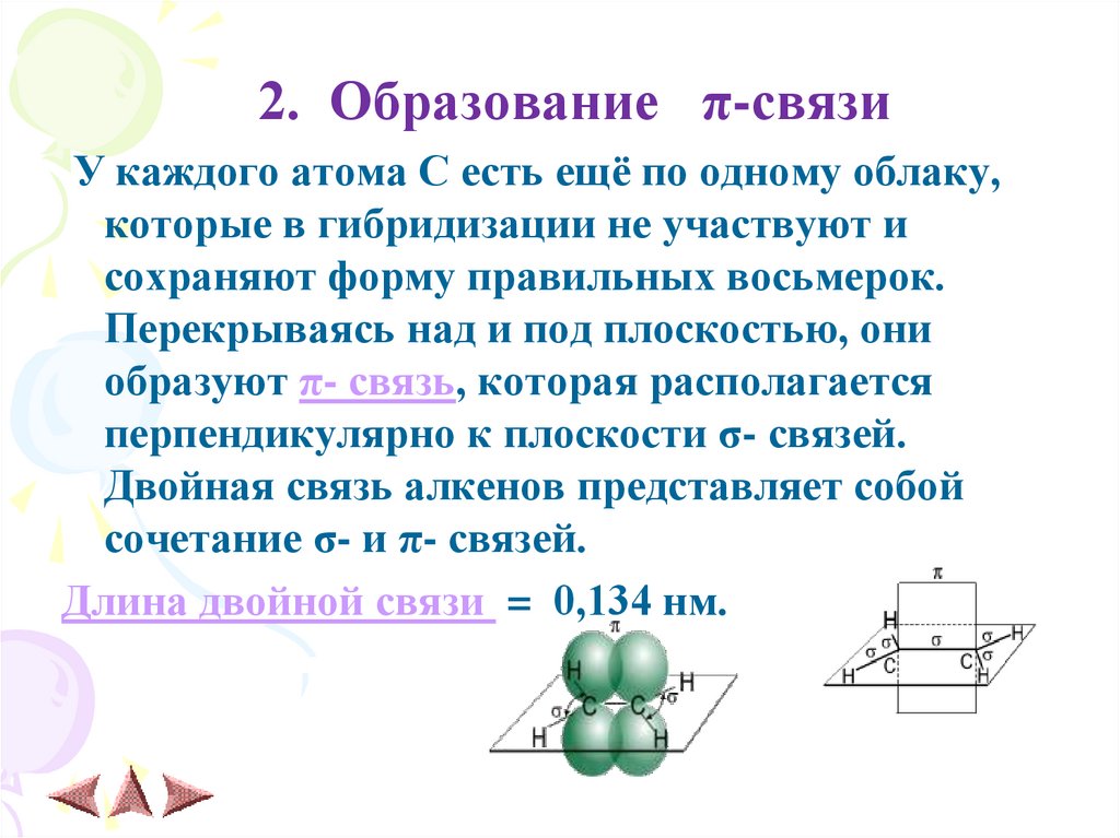 1. Образование σ -связей