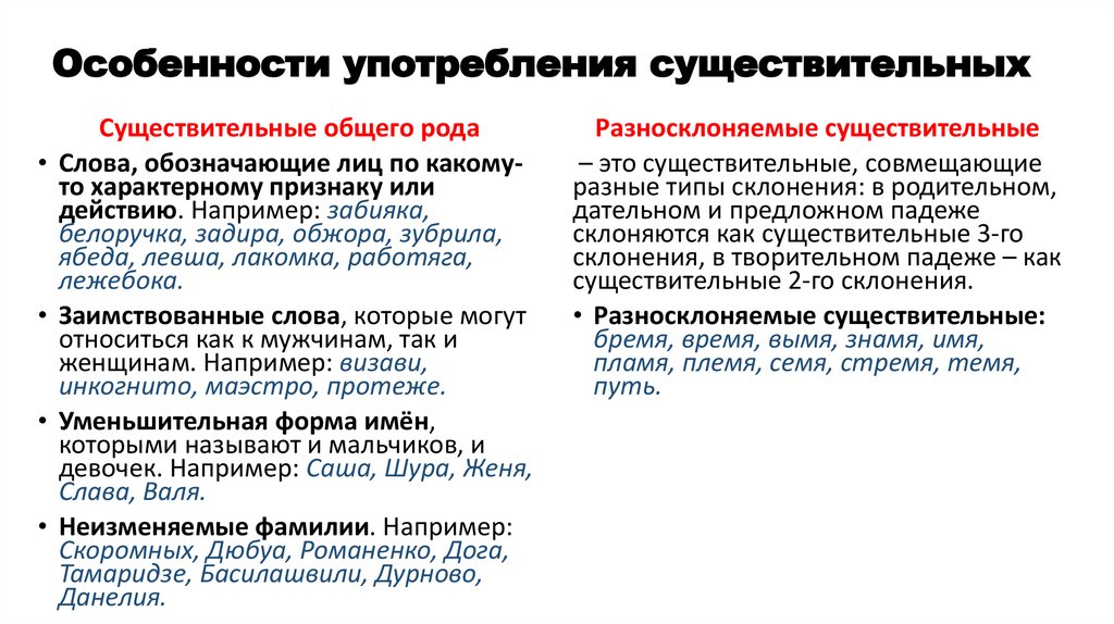 Особенности употребления существительных