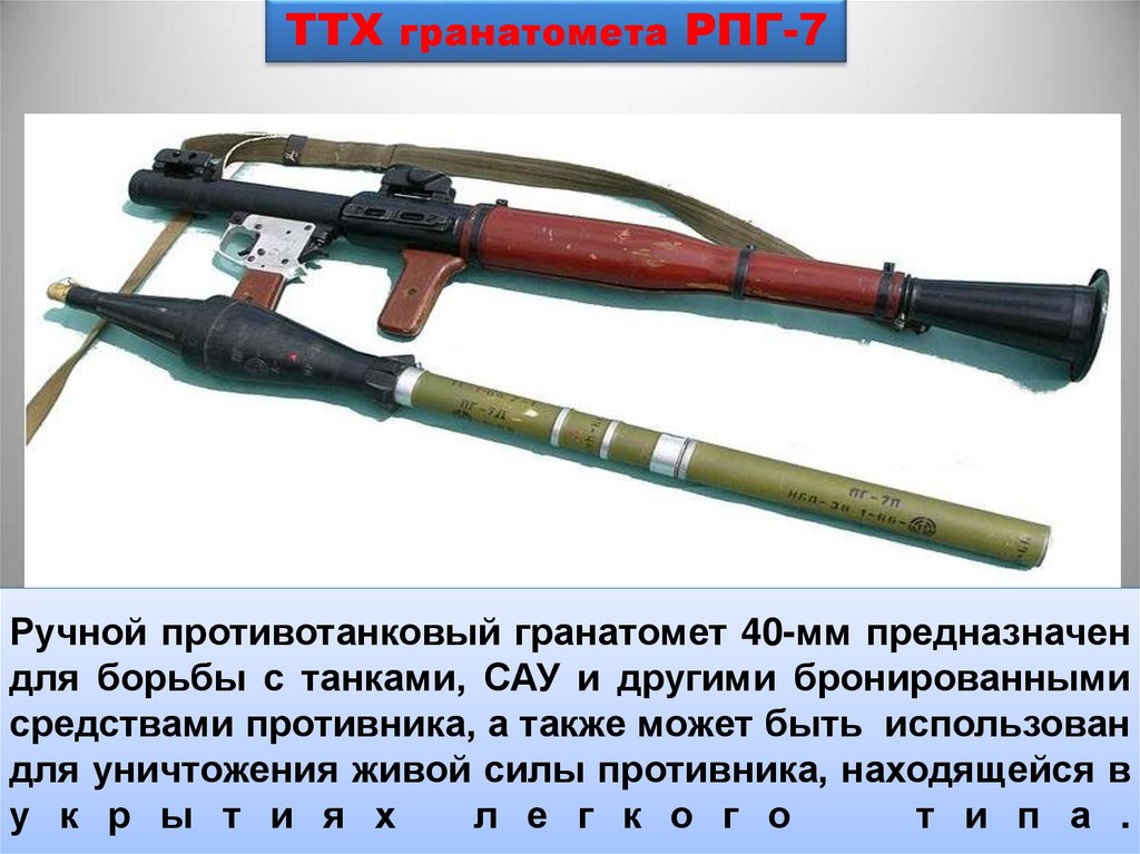Ручной противотанковый гранатомет 40-мм предназначен для борьбы с танками, САУ и другими бронированными средствами противника,