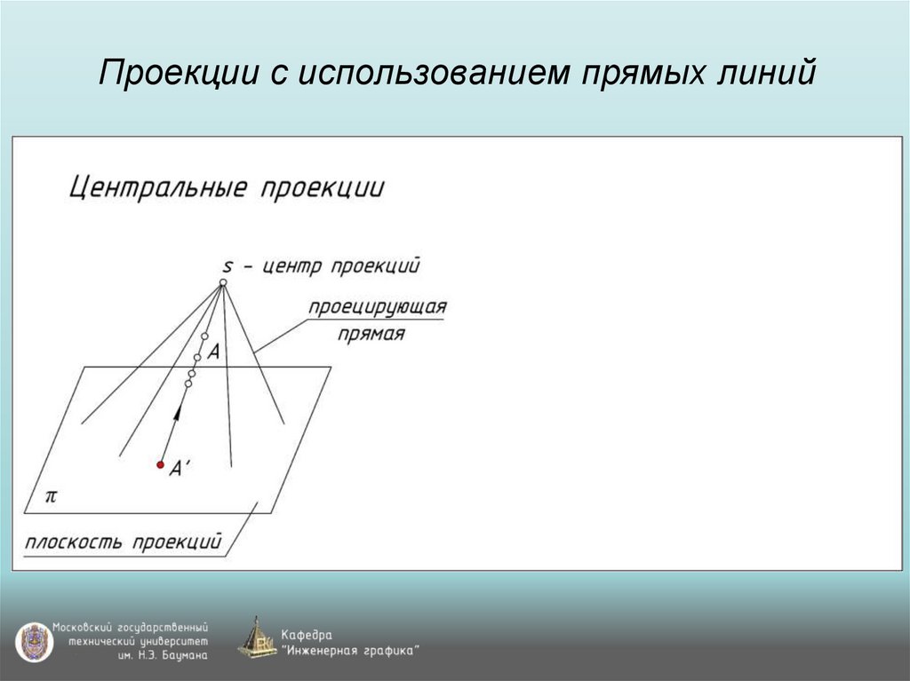 Проекции с использованием прямых линий